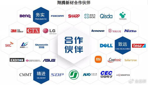 翔騰新材 產(chǎn)品結構優(yōu)化穩(wěn)步推進，自主研發(fā)掌握七大核心技術