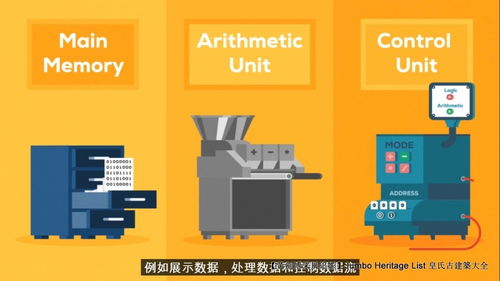 第4227回 技術(shù)極限量子糾纏，量子計(jì)算機(jī)優(yōu)越性引領(lǐng)量子計(jì)算技術(shù)服務(wù)新紀(jì)元